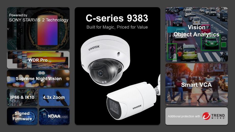 Analíticos de vídeo Câmera 9383 Vivotek Analíticos de vídeo Câmera 9383 Vivotek