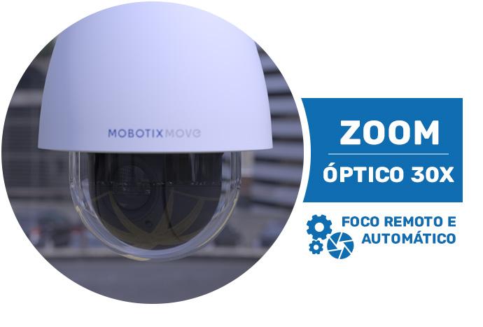 Lente varifocal motorizada