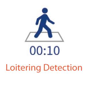 IA Detecção de Multidão