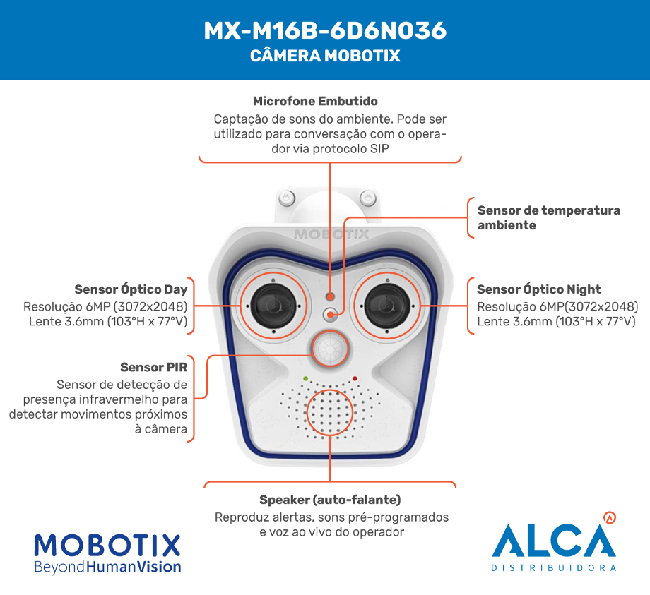 Câmera IP Mobotix M16