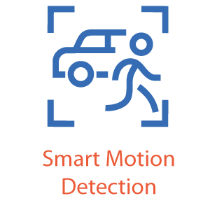 Câmera IB9365-EHTV-v2 com Detecção de movimento inteligente