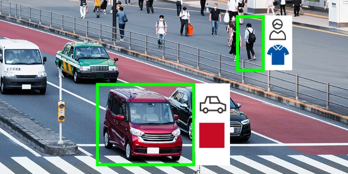 VISION OBJECT ANALYTICS Inteligência nos Detalhes